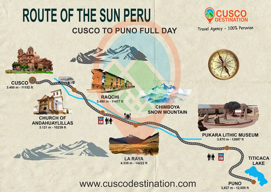 Route Of The Sun Map