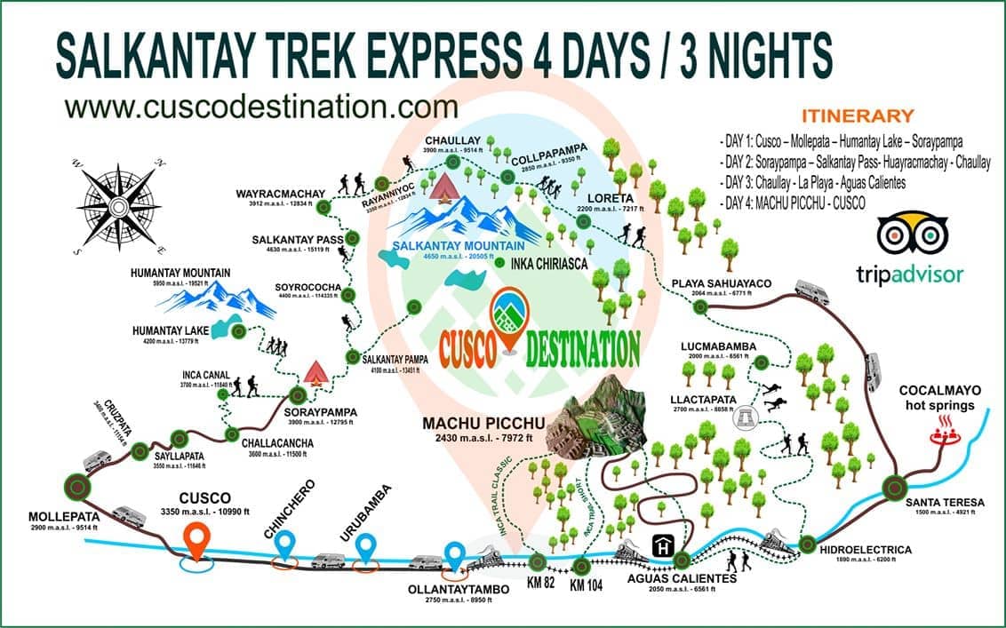 Salkantay Trek Map