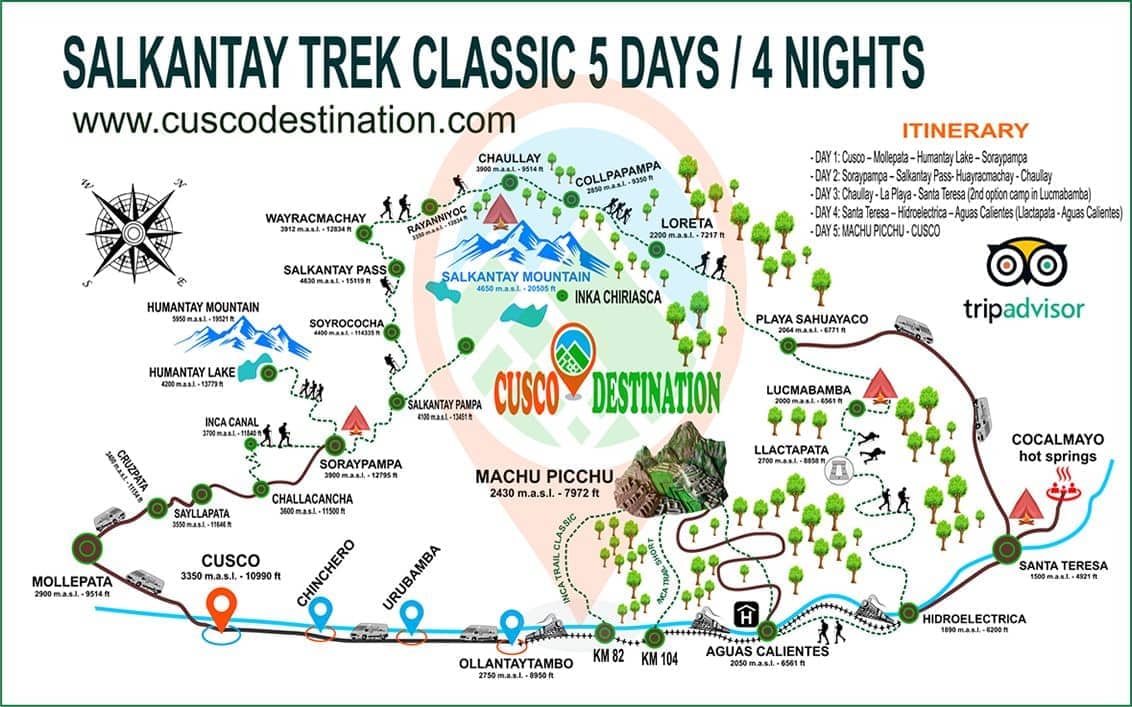 Salkantay Trek Map